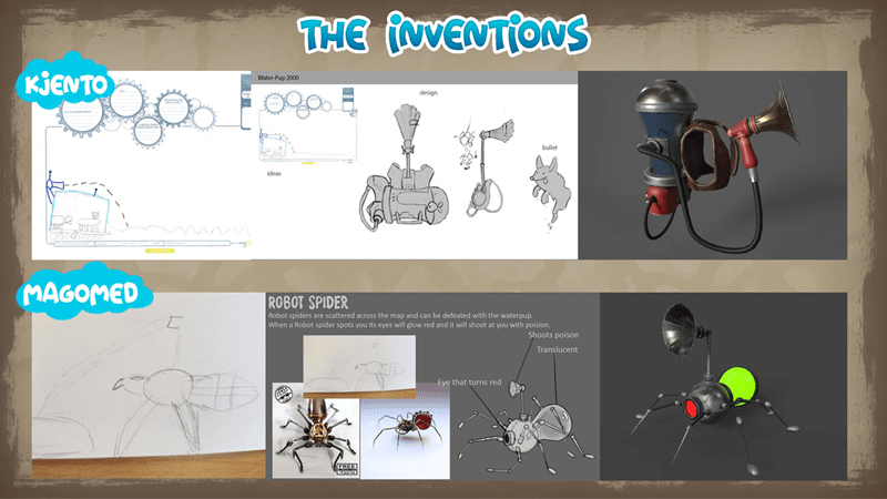 Invention 2