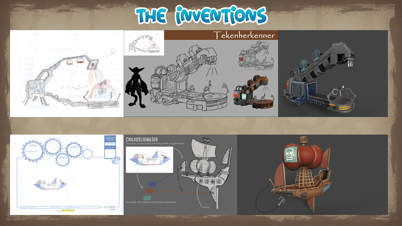Invention 3