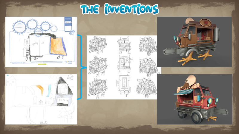 Invention 4