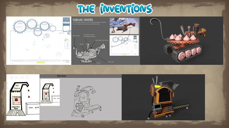 Invention 6