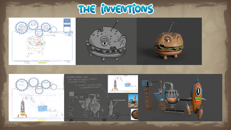 Invention 7